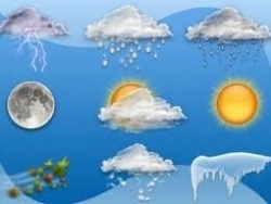 23 березня - Всесвітній день метеоролога